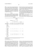 METHODS OF PURIFYING RECOMBINANT ADAMTS13 AND OTHER PROTEINS AND     COMPOSITIONS THEREOF diagram and image