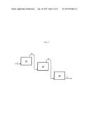 METHODS FOR GASIFICATION OF CARBONACEOUS MATERIALS diagram and image