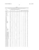 METHODS FOR GASIFICATION OF CARBONACEOUS MATERIALS diagram and image