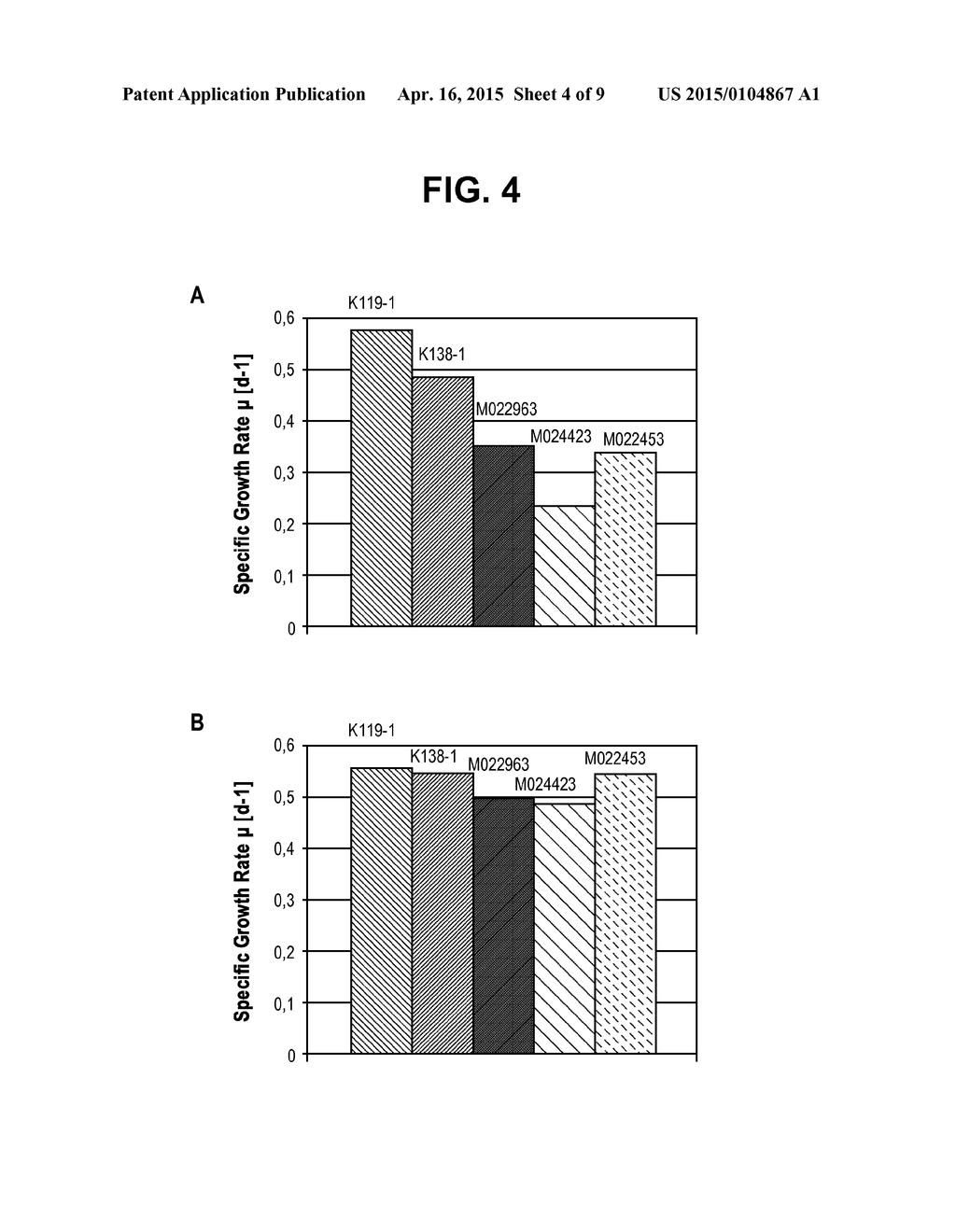 ANIMAL PROTEIN-FREE MEDIA FOR CULTIVATION OF CELLS - diagram, schematic, and image 05