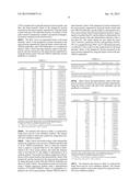 COMPOSITION FOR DIAGNOSING LIVER CANCER AND METHODS OF DIAGNOSING LIVER     CANCER AND OBTAINING INFORMATION FOR DIAGNOSING LIVER CANCER diagram and image