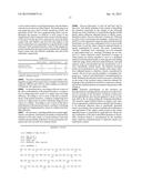 COMPOSITION FOR DIAGNOSING LIVER CANCER AND METHODS OF DIAGNOSING LIVER     CANCER AND OBTAINING INFORMATION FOR DIAGNOSING LIVER CANCER diagram and image