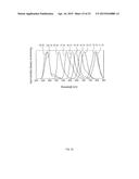 ANALYTE DETECTION METHOD, FLUORESCENCE DETECTION METHOD, AND FLUORESCENCE     DETECTION APPARATUS USING SAME diagram and image