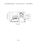 ANALYTE DETECTION METHOD, FLUORESCENCE DETECTION METHOD, AND FLUORESCENCE     DETECTION APPARATUS USING SAME diagram and image