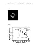 MICROLENS FOR ORGANIC EL ELEMENT, ORGANIC EL ELEMENT USING THE SAME, AND     MANUFACTURING METHODS THEREOF diagram and image