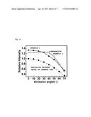 MICROLENS FOR ORGANIC EL ELEMENT, ORGANIC EL ELEMENT USING THE SAME, AND     MANUFACTURING METHODS THEREOF diagram and image