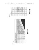 Manufactoring Semiconductor-Based Multi-Junction Photovoltaic Devices diagram and image