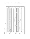 SEMICONDUCTOR DEVICE AND METHOD diagram and image