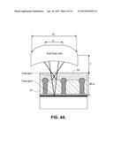 METHOD AND APPARATUS FOR DICING WAFERS HAVING THICK PASSIVATION POLYMER     LAYER diagram and image