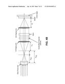 METHOD AND APPARATUS FOR DICING WAFERS HAVING THICK PASSIVATION POLYMER     LAYER diagram and image