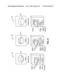 METHOD AND APPARATUS FOR DICING WAFERS HAVING THICK PASSIVATION POLYMER     LAYER diagram and image