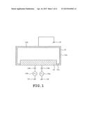 Method of Manufacturing Semiconductor Device diagram and image