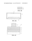 Method of Manufacturing Semiconductor Device diagram and image