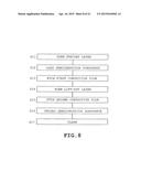 Method of Manufacturing Semiconductor Device diagram and image