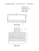 Method of Manufacturing Semiconductor Device diagram and image