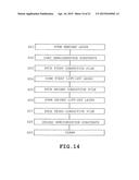 Method of Manufacturing Semiconductor Device diagram and image