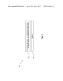 DEPOSITION OF BORON AND CARBON CONTAINING MATERIALS diagram and image