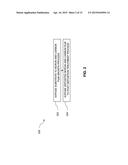 DEPOSITION OF BORON AND CARBON CONTAINING MATERIALS diagram and image