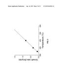 DEPOSITION OF BORON AND CARBON CONTAINING MATERIALS diagram and image