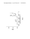 DEPOSITION OF BORON AND CARBON CONTAINING MATERIALS diagram and image