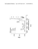 DEPOSITION OF BORON AND CARBON CONTAINING MATERIALS diagram and image