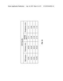 DEPOSITION OF BORON AND CARBON CONTAINING MATERIALS diagram and image