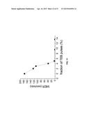 DEPOSITION OF BORON AND CARBON CONTAINING MATERIALS diagram and image