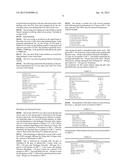 HYGRO MATERIALS FOR USE IN MAKING YARNS AND FABRICS diagram and image