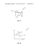 DYNAMIC BIAS TO IMPROVE SWITCH LINEARITY diagram and image