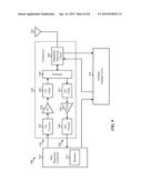 DYNAMIC BIAS TO IMPROVE SWITCH LINEARITY diagram and image