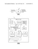 APPARATUS AND METHODS FOR PHASE COMPENSATION IN POWER AMPLIFIERS diagram and image