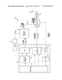 APPARATUS AND METHODS FOR PHASE COMPENSATION IN POWER AMPLIFIERS diagram and image