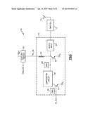 APPARATUS AND METHODS FOR PHASE COMPENSATION IN POWER AMPLIFIERS diagram and image