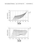 APPARATUS AND METHODS FOR PHASE COMPENSATION IN POWER AMPLIFIERS diagram and image