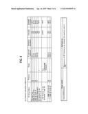 MOBILE COMMUNICATION METHOD, RADIO BASE STATION AND MOBILITY MANAGEMENT     NODE diagram and image