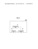 MOBILE COMMUNICATION METHOD, RADIO BASE STATION AND MOBILITY MANAGEMENT     NODE diagram and image