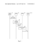 Processing Usage Information For Machine-to-Machine Communication diagram and image