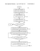 COMMUNICATION SYSTEM, MOBILE COMMUNICATION APPARATUS AND SWITCHING METHOD     OF SUBSCRIBER IDENTIFICATION INFORMATION diagram and image