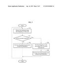 TERRESTRIAL COMMUNICATION METHOD, APPARATUS, AND SYSTEM diagram and image