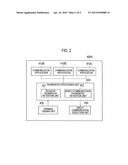 RADIO COMMUNICATION TERMINAL AND COMMUNICATION METHOD diagram and image