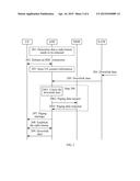 Downlink Data Transmission Method, Base Station, and Serving Gateway on     LTE Network diagram and image