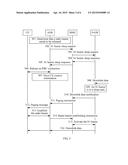 Downlink Data Transmission Method, Base Station, and Serving Gateway on     LTE Network diagram and image