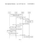 Downlink Data Transmission Method, Base Station, and Serving Gateway on     LTE Network diagram and image