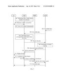 Downlink Data Transmission Method, Base Station, and Serving Gateway on     LTE Network diagram and image