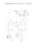 LOCATION DETERMINATION FOR WHITE SPACE UTILIZATION diagram and image