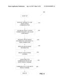 LOCATION DETERMINATION FOR WHITE SPACE UTILIZATION diagram and image