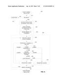 LOCATION DETERMINATION FOR WHITE SPACE UTILIZATION diagram and image