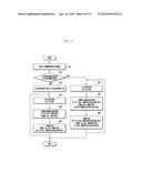 COMMUNICATION METHOD AND APPARATUS FOR SUPPORTING MULTIPLE WIRELESS     COMMUNICATION TECHNOLOGIES diagram and image