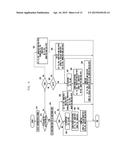 COMMUNICATION METHOD AND APPARATUS FOR SUPPORTING MULTIPLE WIRELESS     COMMUNICATION TECHNOLOGIES diagram and image