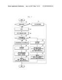 COMMUNICATION METHOD AND APPARATUS FOR SUPPORTING MULTIPLE WIRELESS     COMMUNICATION TECHNOLOGIES diagram and image